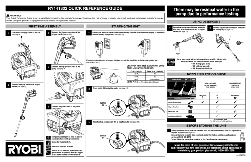 RY141802_095079798_643_QRG_eng_04.pdf