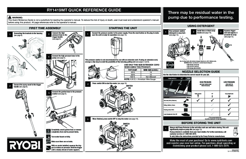 RY1419MT_095079448_997_QRG_eng_05.pdf