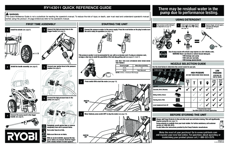 RY143011_095079816_716_QRG_eng_03.pdf