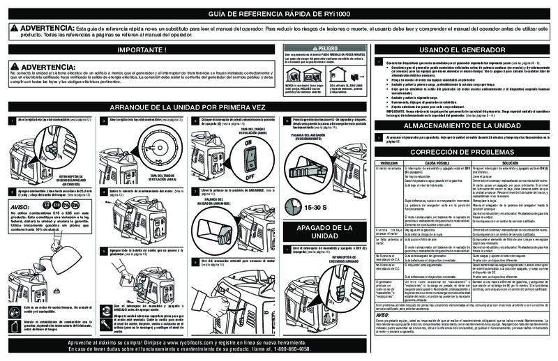 RYi1000_071_QRG_sp_03.pdf